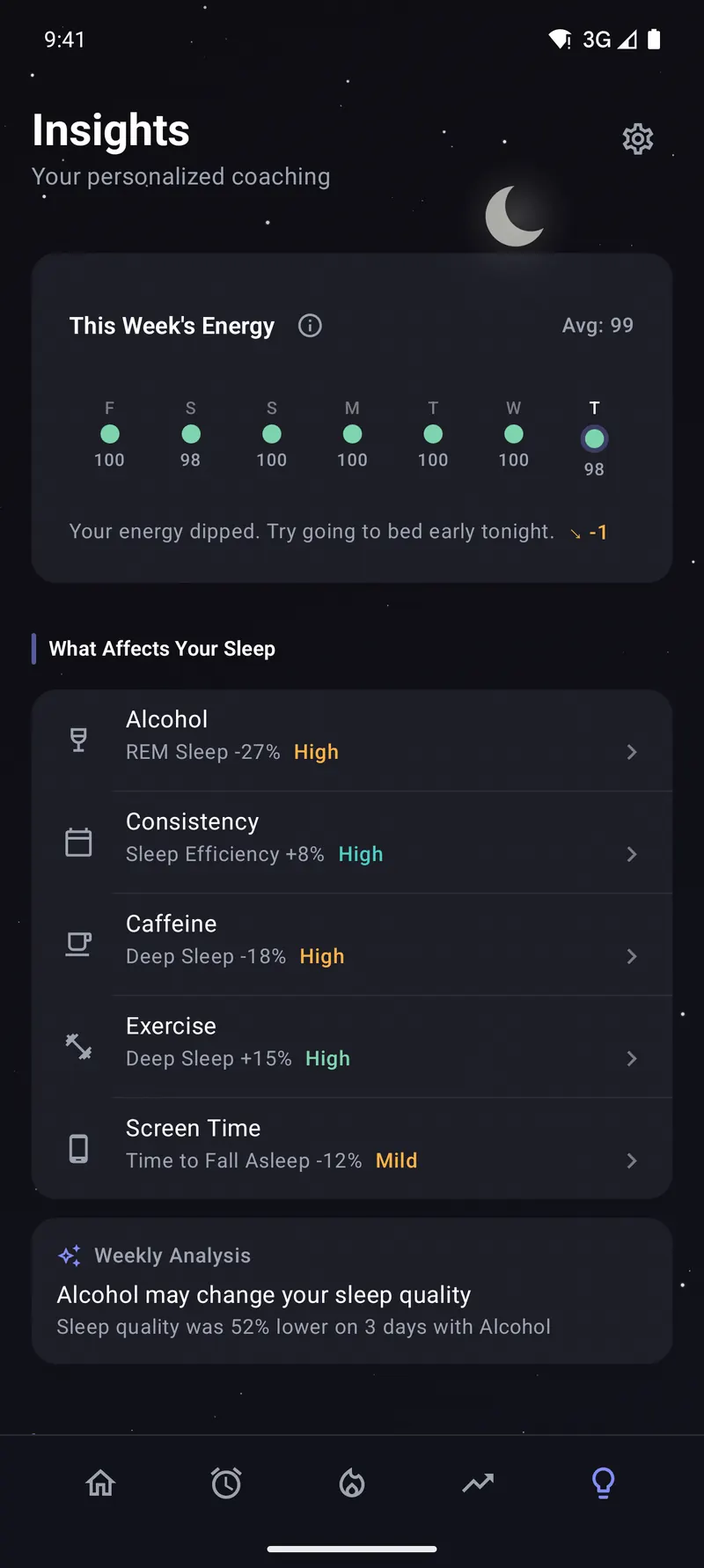 Insights: this week's energy and what affects your sleep, such as alcohol, caffeine and exercise